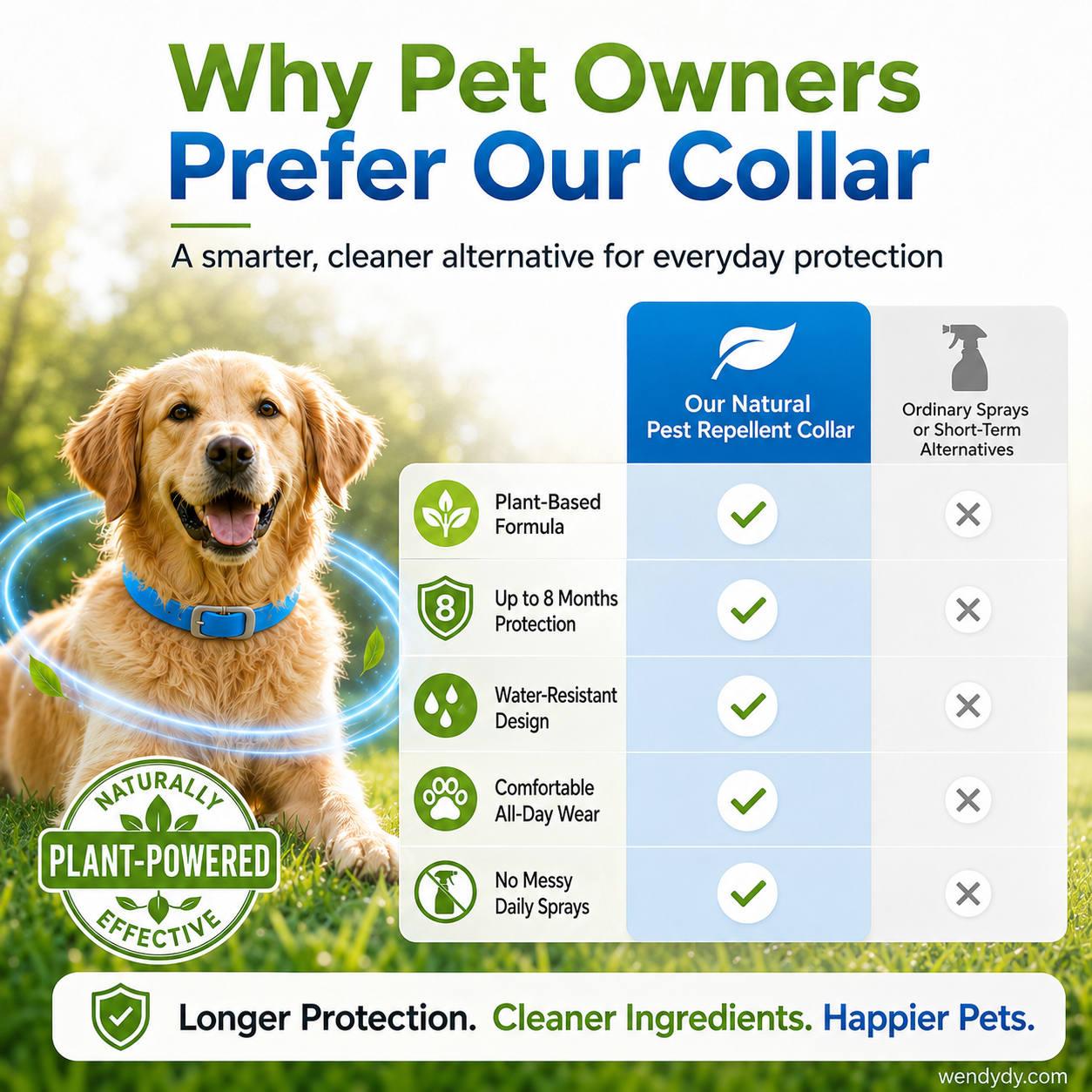 up⏰🔥LIMITED TIME 50% OFF!🔥50K+ SOLD! Natural Essential Oil Pet Pest Repellent Collar (Copy)