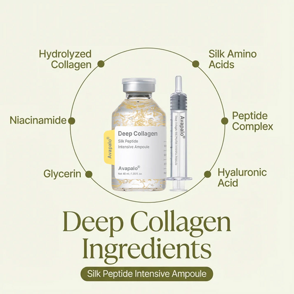 🆙Ivopalo® Silk Peptide Botox Serum