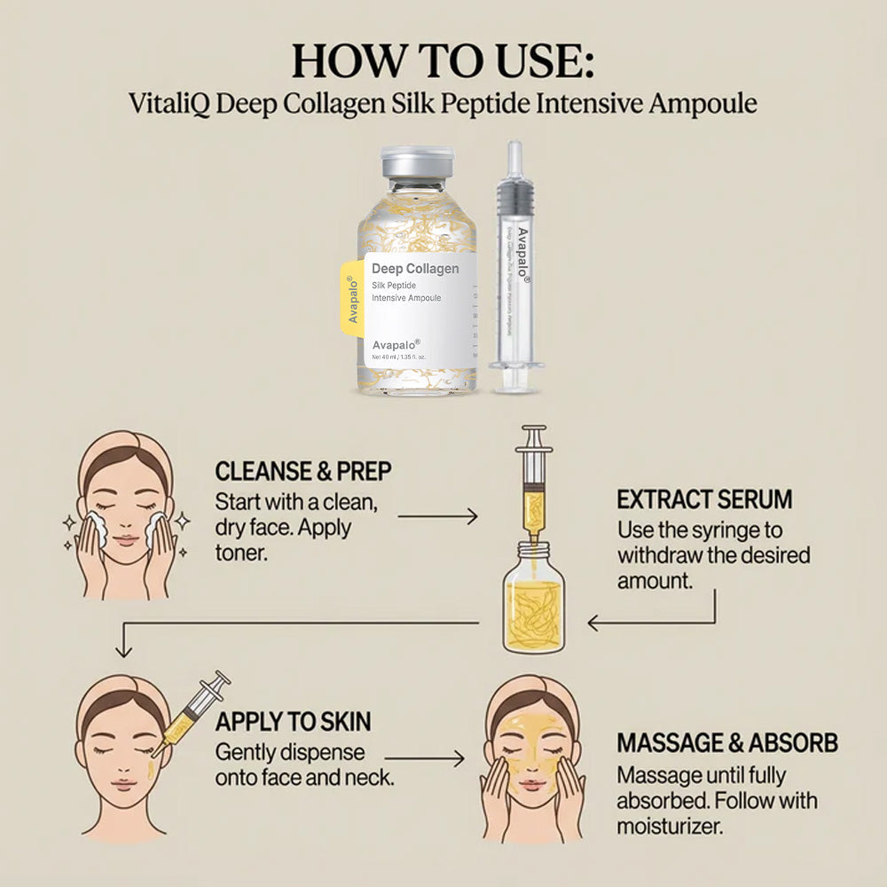 🆙Ivopalo® Silk Peptide Botox Serum