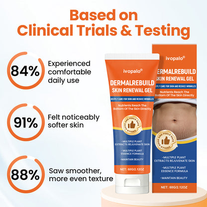 ✨💧 ivopalo®Professional Skin Renewal Gel For Firmer, Smoother Skin