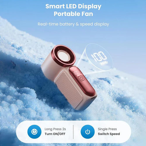 🆙ivopalo Mini Portable Handheld Fan Rechargeable with Desk Support Base