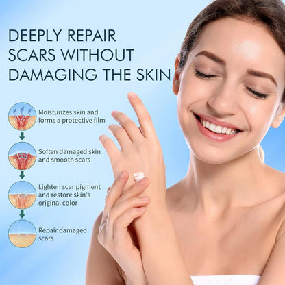 🆙Ivopalo® Advanced Silicone Scar Gel – Professional Scar Removal Cream for Surgical Scars, Keloids, Stretch Marks, C-Section & Old or New Scars Repair Treatment