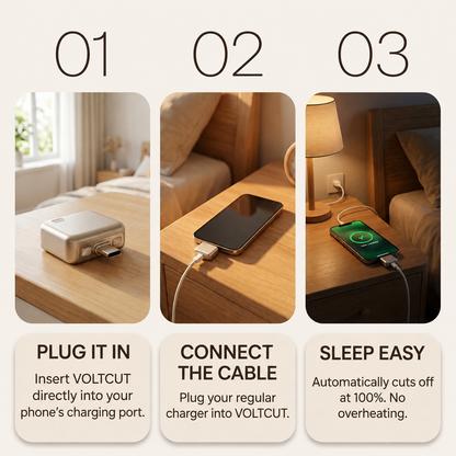 🔋ivopalo® Smart Auto-Disconnect Type-C Charging Guard – 140W Anti-Overcharge Adapter for Safe Overnight Charging
