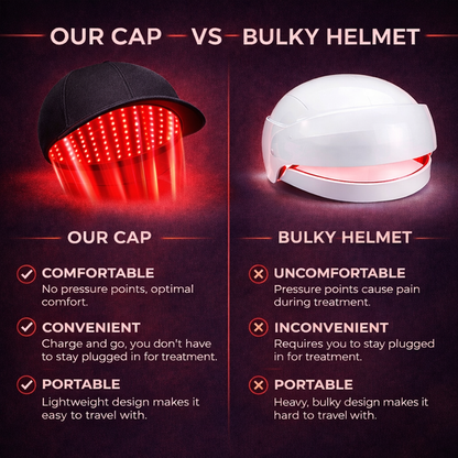 🔴 Ivopalo® Red Light Therapy Hair Cap – At-Home Scalp Care Cap for Fuller-Looking Hair