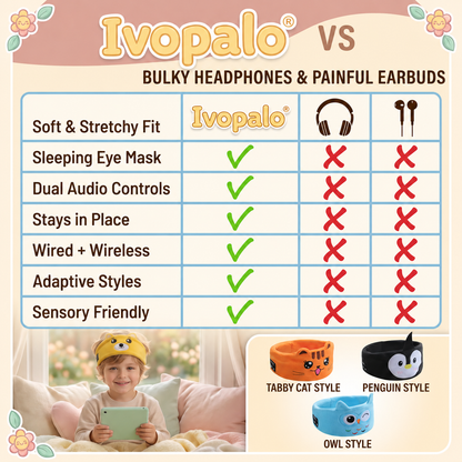 🎧ivopalo® Kids Wireless Sleep Headband Headphones – Soft Bluetooth Animal Headphones for Travel Sleep & School