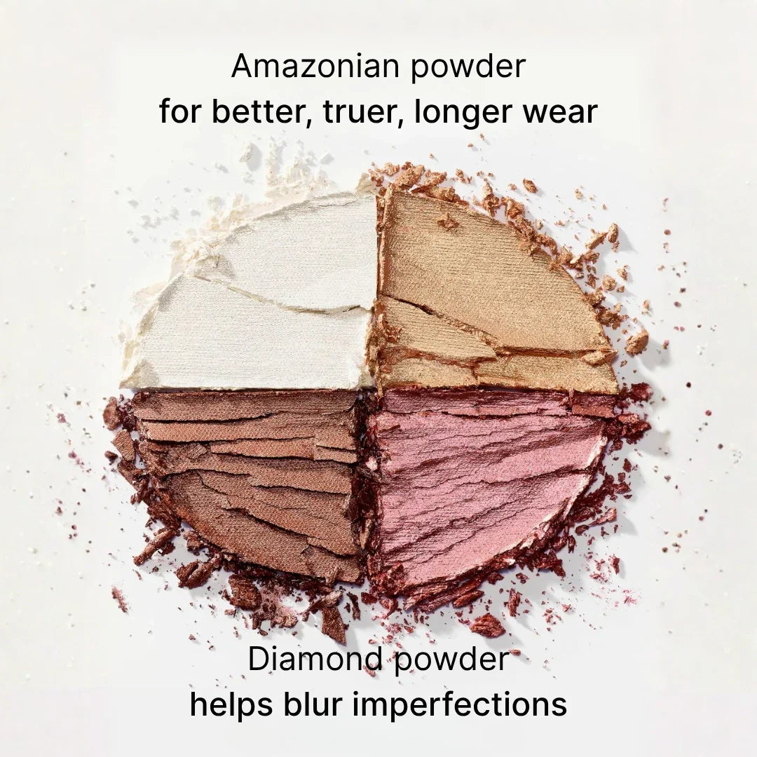 🆙Ivopalo® Seamless Illuminating Palette | No Crease