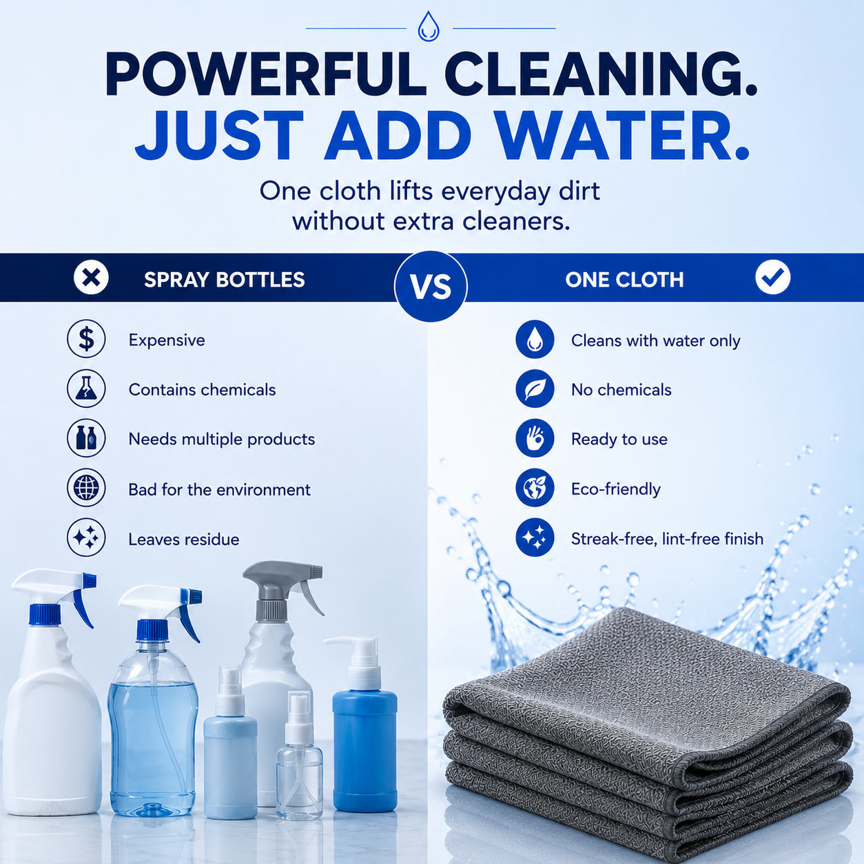 🔥 Up to 50% OFF ivopalo® Magic Cleaning Cloths - One Wipe for Streak-Free Glass, Mirrors & Stainless Steel
